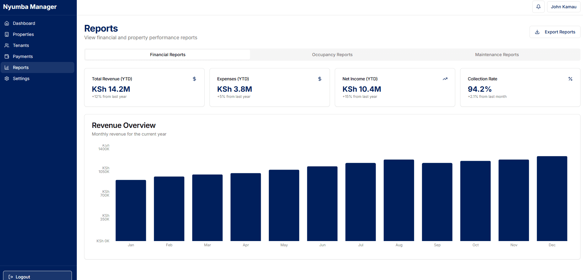 Kenyan Property Management System preview 4